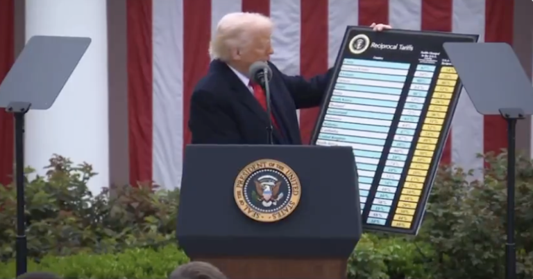 Trump Unveils Chart of Reciprocal Tariffs: ‘They Charge Us, We Charge Them’