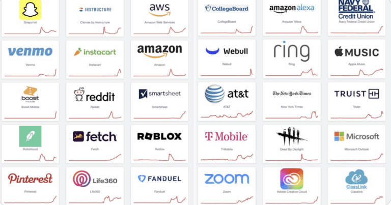AWS Outage Temporarily Knocks Out Major Websites