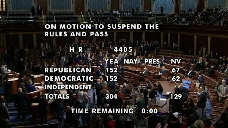 House Overwhelmingly Votes to Release Epstein Files